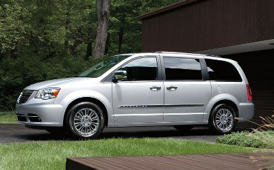 2015 Chrysler Town And Country Price