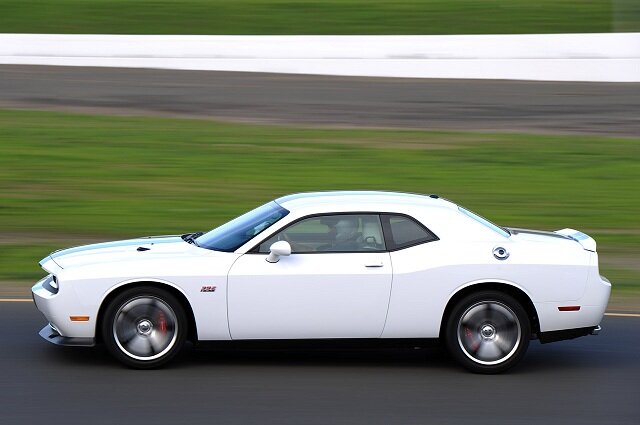 2015 Dodge Challenger Wallpaper