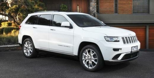 2015 Jeep Grand Cherokee Wallpaper